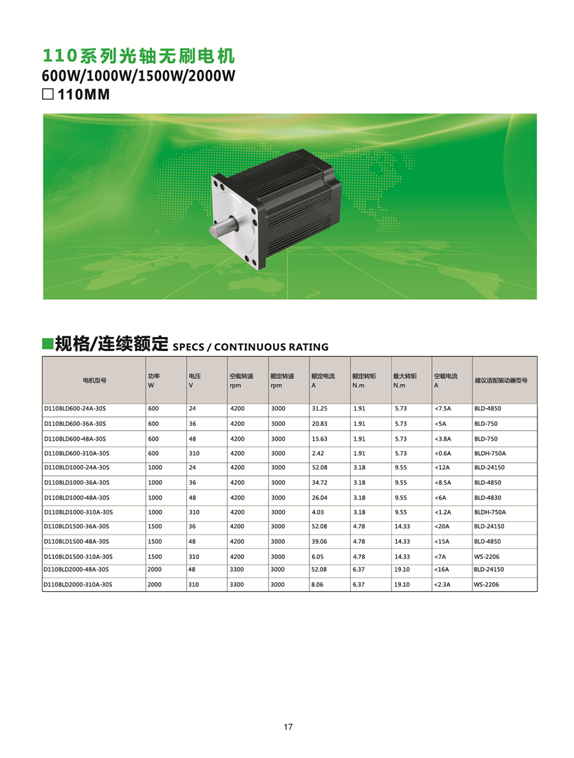 無(wú)刷電機(jī)參數(shù).jpg