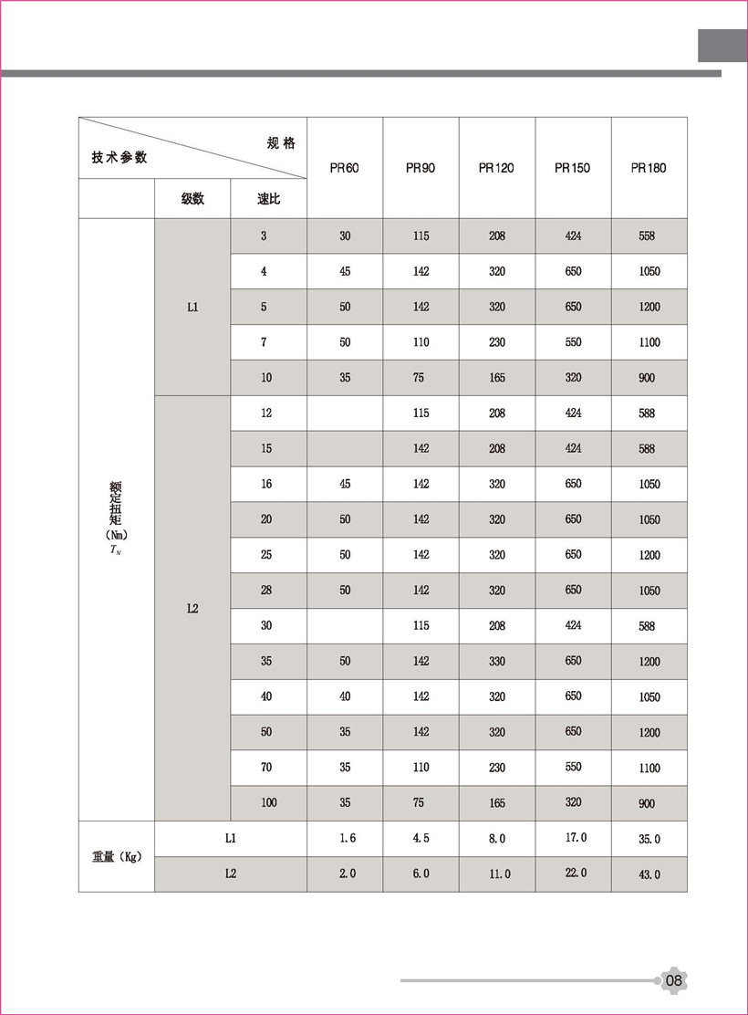 行星新彩頁(yè)_頁(yè)面_08.jpg